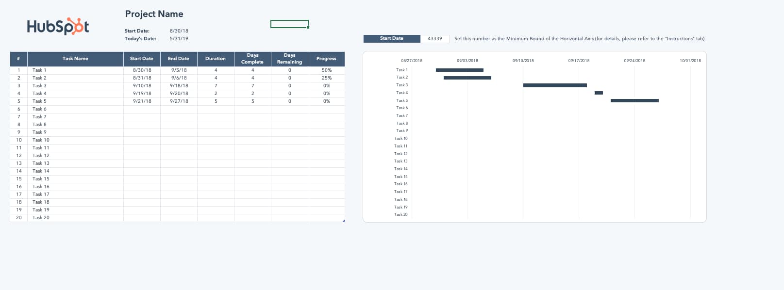 Contoh Gantt Chart Yang Ingin Anda Salin WP TIPS By RBC Hosting