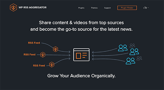 WP RSS Aggregator