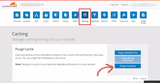 Cloudflare menghapus cache