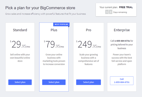 Harga BigCommerce 