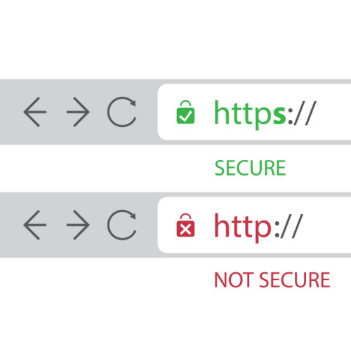 sertifikat ssl e-niaga