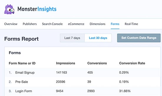 Laporan bentuk MonsterInsights