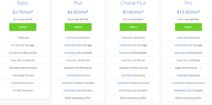 Bluehost-paket harga lainnya