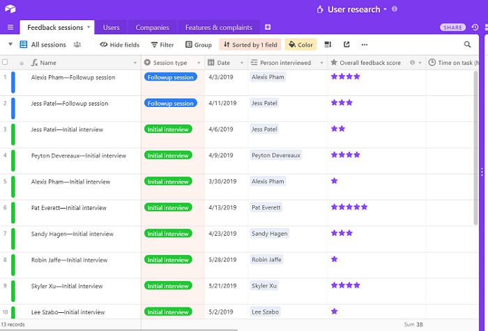 dasar airtable untuk wordpress