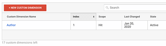 Dimensi khusus penulis di Google Analytics