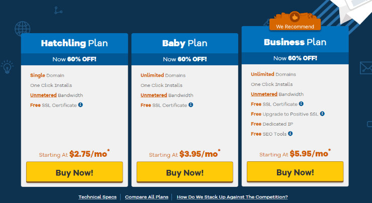 hostgator-rencana bulanan