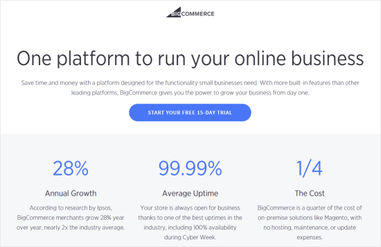 Halaman depan BigCommerce