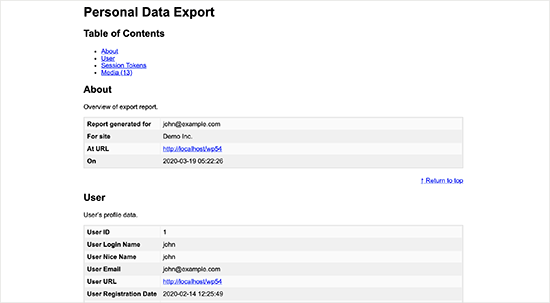 File ekspor data pribadi