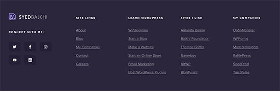 Contoh Menu WordPress Footer - Syed Balkhi