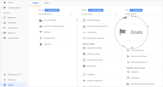 Membuat sasaran di Google Analytics