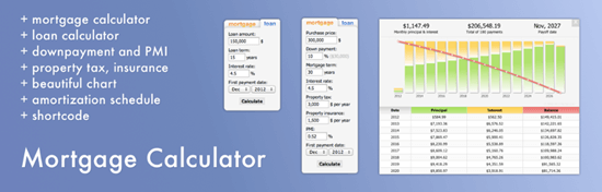 Plugin Kalkulator Hipotek untuk WordPress