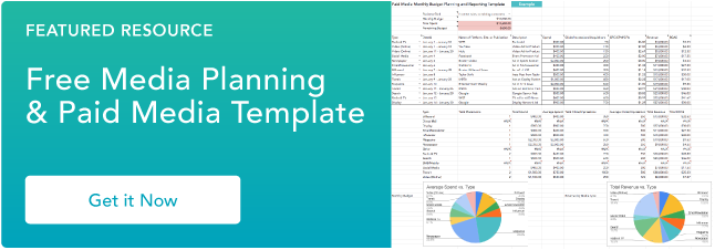 template media berbayar