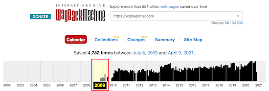 Wayback Machine diurutkan berdasarkan tahun