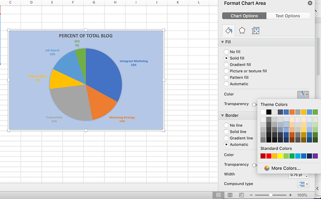 Alat warna latar belakang untuk diagram lingkaran di excel.