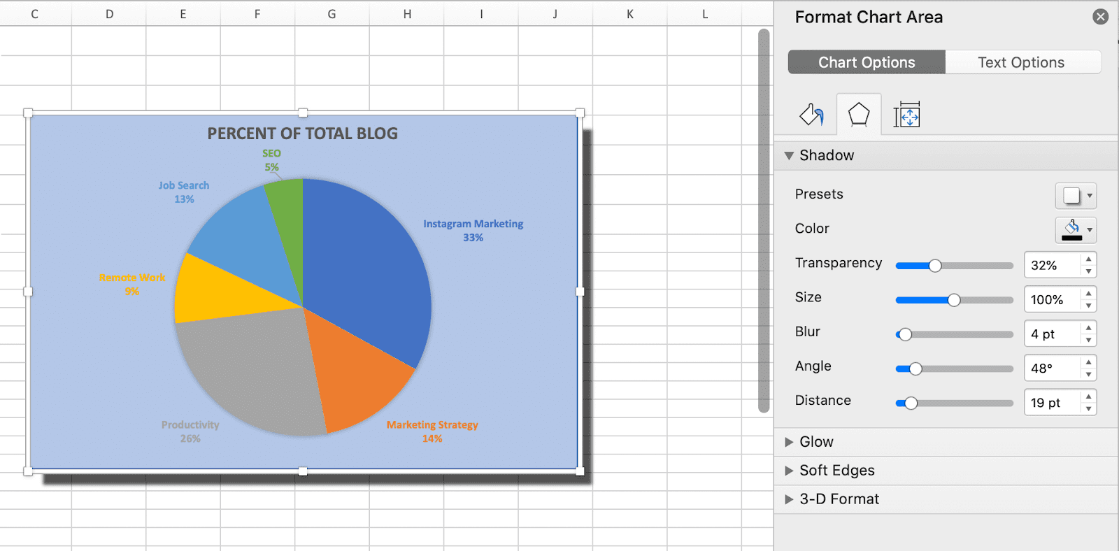 Opsi bayangan, cahaya, tepi lembut, atau format 3-d untuk bagan pai di excel.