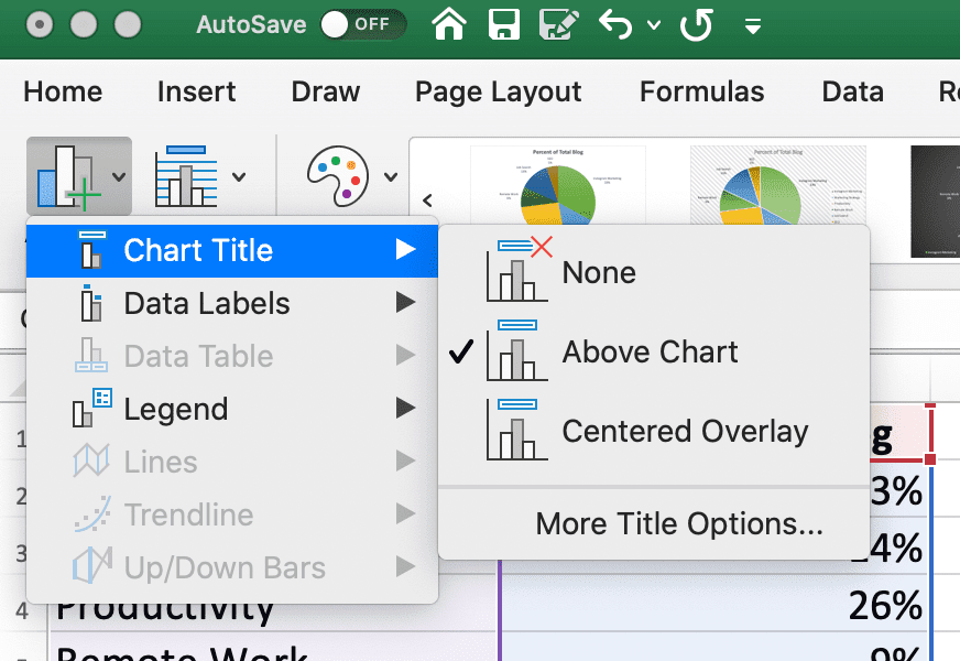 Alat judul bagan di excel untuk mengedit penempatan judul Anda untuk bagan pai Anda.