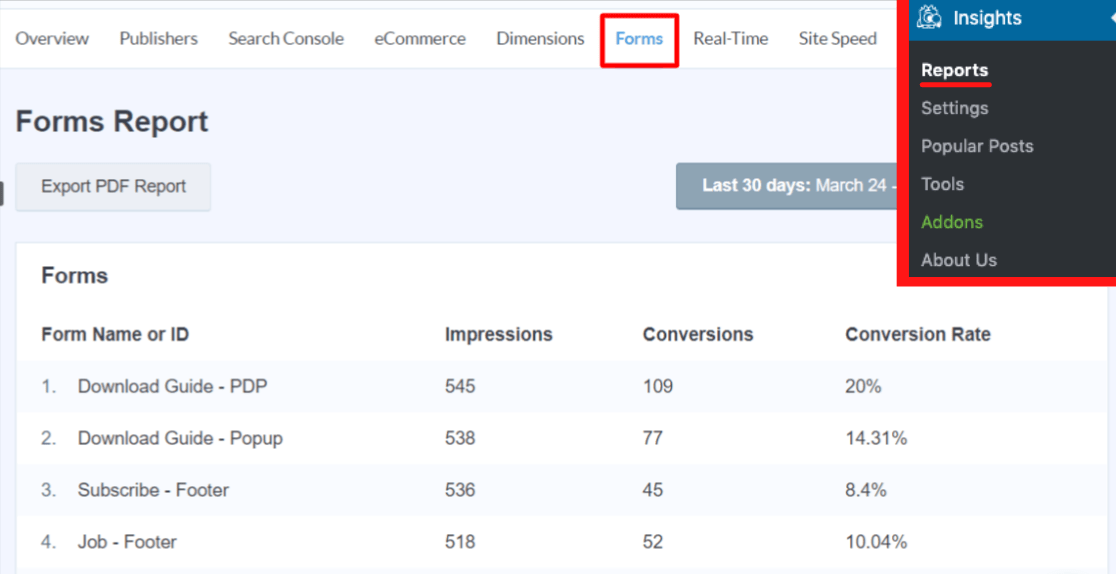 monsterinsights membentuk laporan