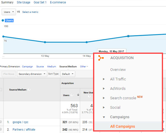 pelacakan kampanye google analytics