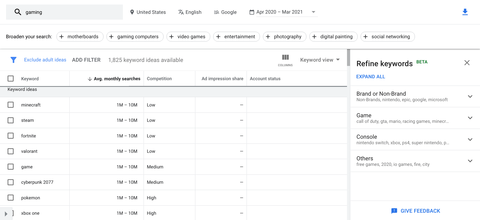 Alat Perencana Kata Kunci Google untuk penelitian kata kunci.