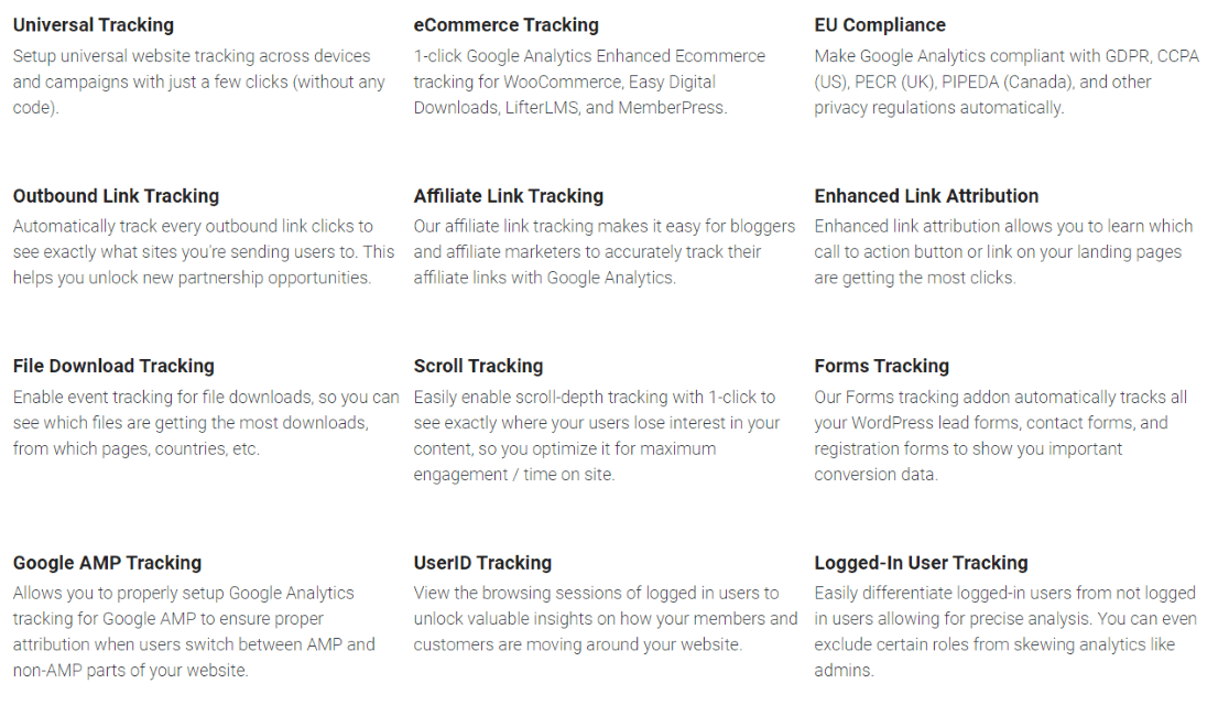 Daftar fitur MonsterInsights