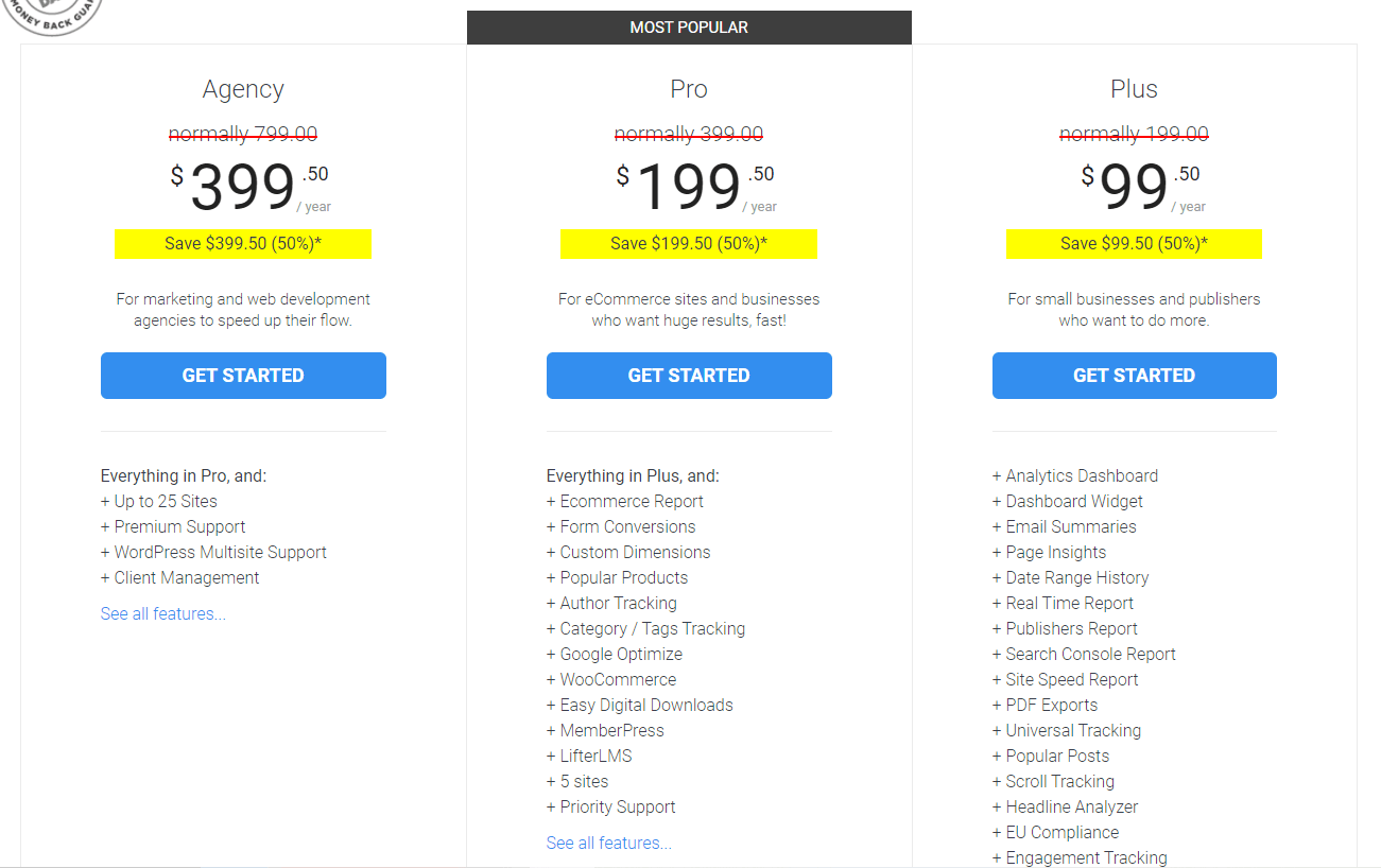 Harga MonsterInsights