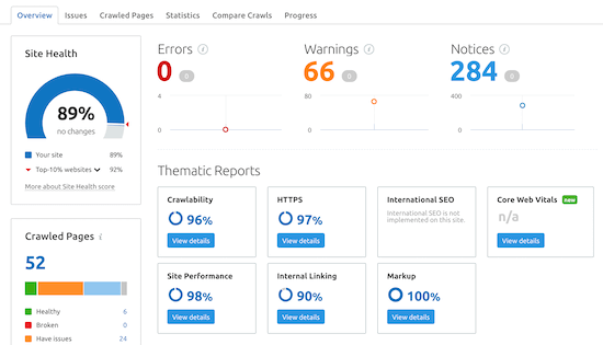 Laporan audit situs SEMRush