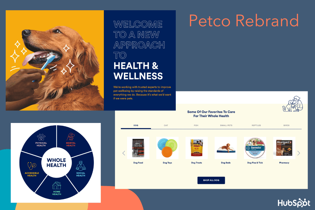 Rebranding Petco sebagai perusahaan kesehatan dan kebugaran untuk hewan.