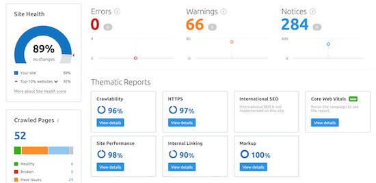 Audit SEO SEMRush