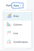 HubSpot dapat membuat berbagai jenis grafik.