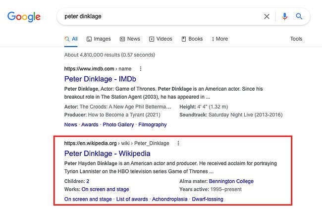 Halaman Wikipedia adalah hasil kedua di Google SERP untuk kata kunci peter dinklage