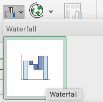 Opsi untuk membuat bagan air terjun di Excel