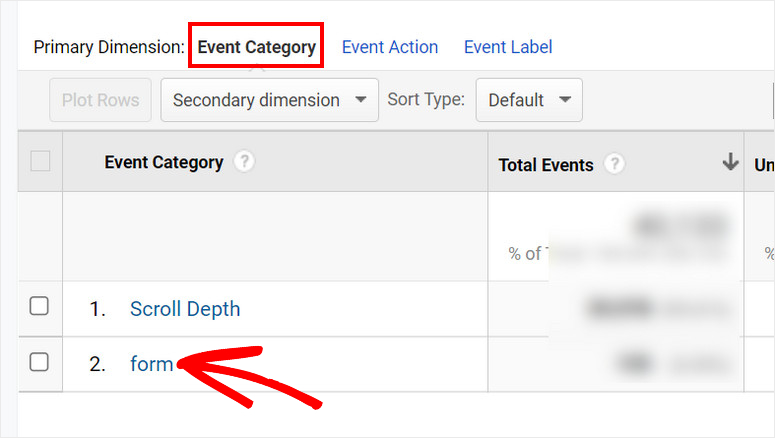 atur pelacakan formulir di google analytics