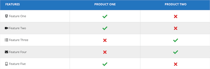 Contoh tabel WP Table Builder