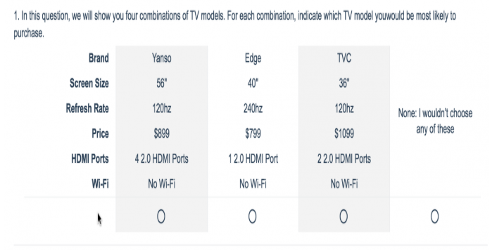 contoh analisis konjoin