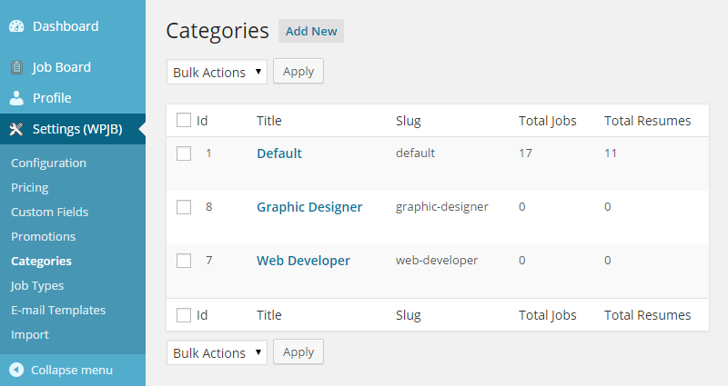 Kategori Pekerjaan WPJobBoard