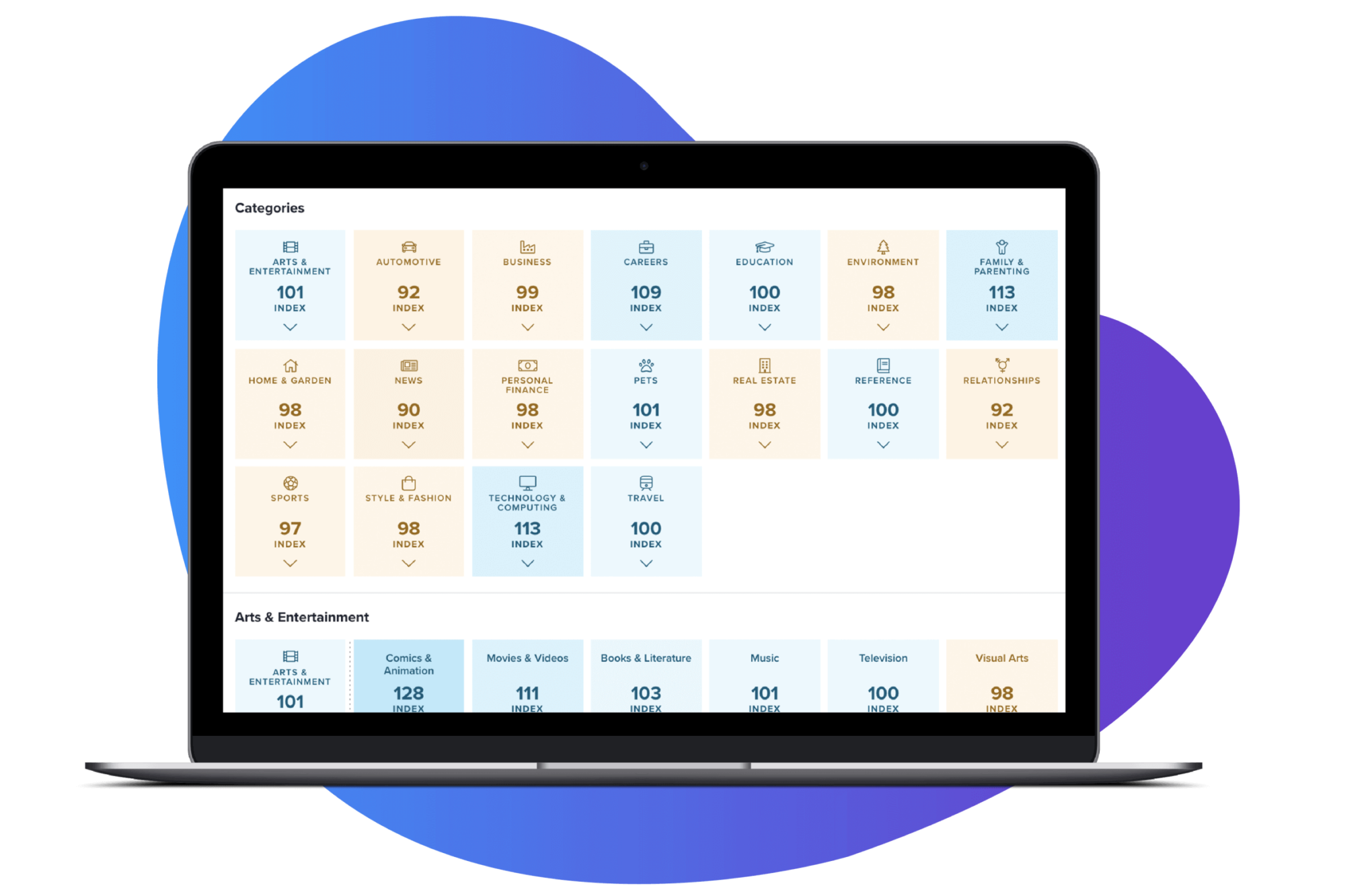 alat perencanaan media: quantcast