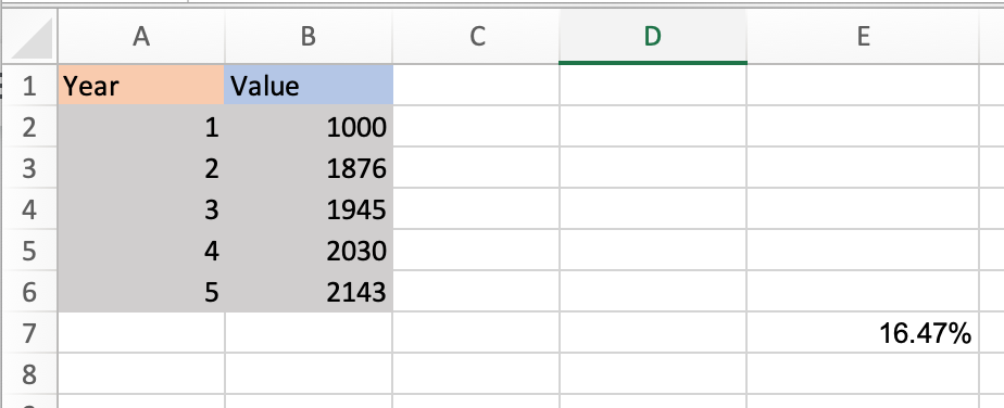 cagr forumla di excel dinyatakan dalam persentase