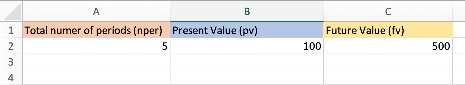 hitung CAGR menggunakan rumus RATE di excel