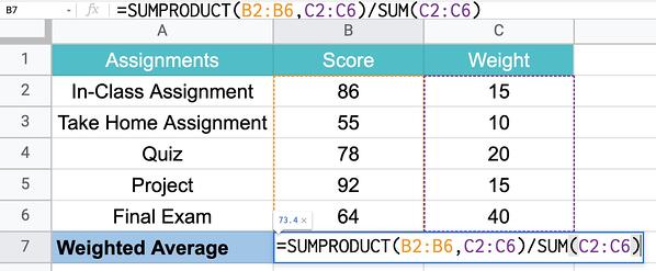 sumproduct untuk menghitung rata-rata tertimbang di excel langkah 2