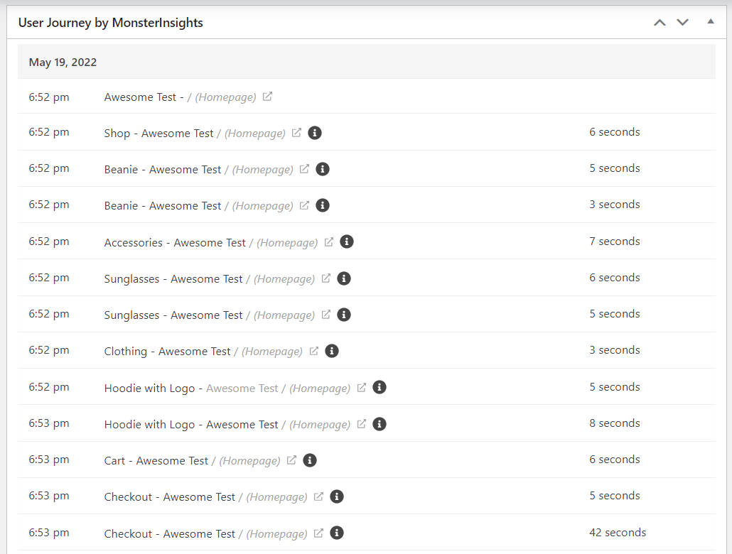 Perjalanan Pengguna oleh MonsterInsights - Analisis Perjalanan Pelanggan