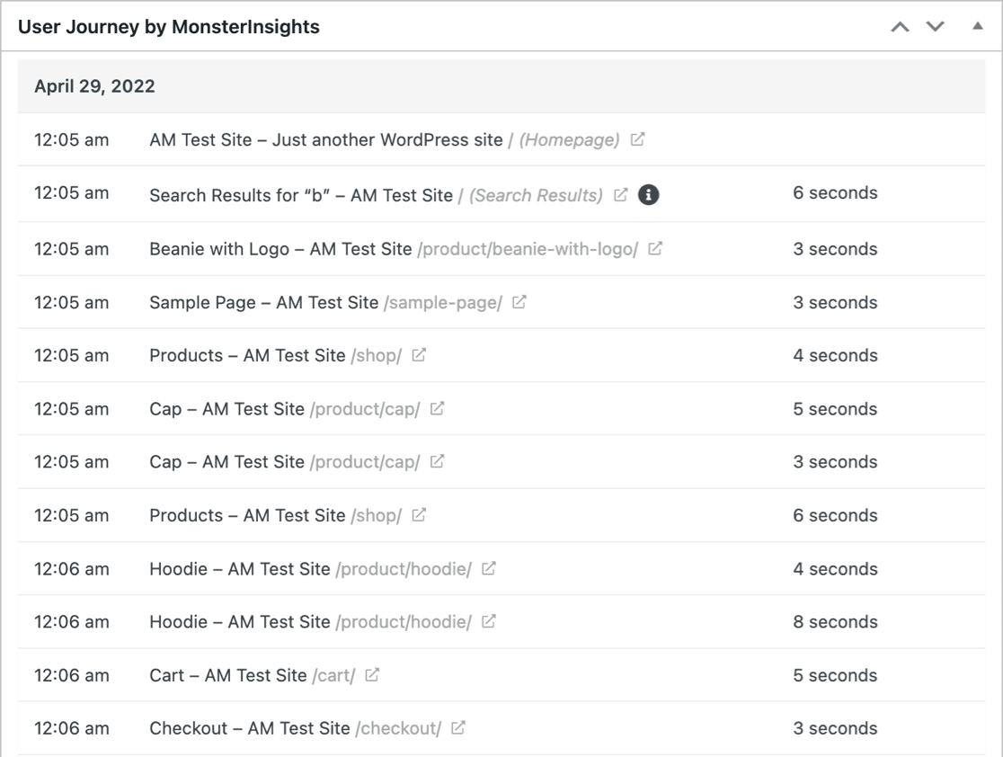 Addon Perjalanan Pengguna untuk WooCommerce - MonsterInsights