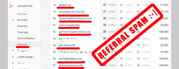 Spam rujukan di Google Analytics
