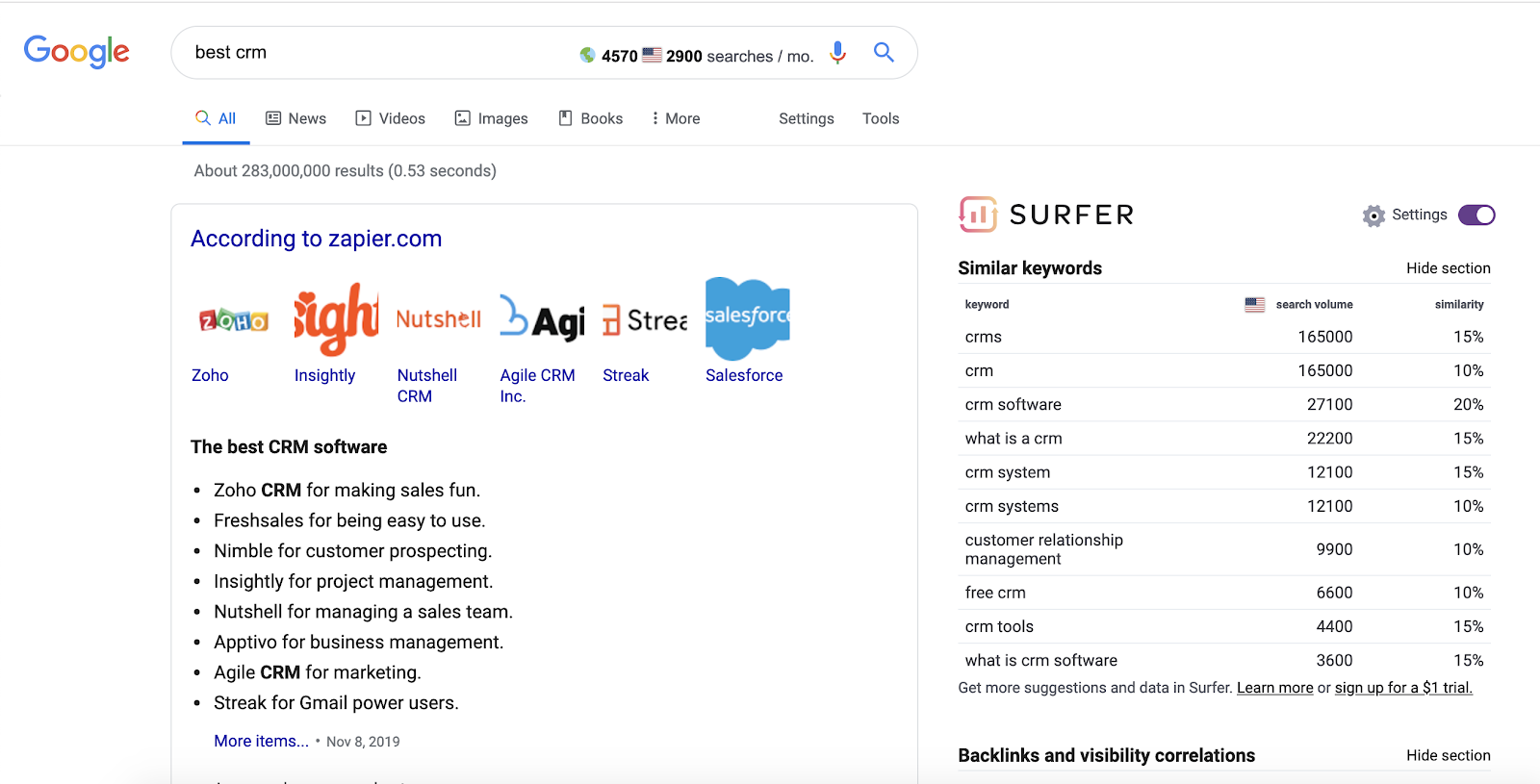 Ekstensi Keyword Surfer menunjukkan volume pencarian bulanan langsung di Google.