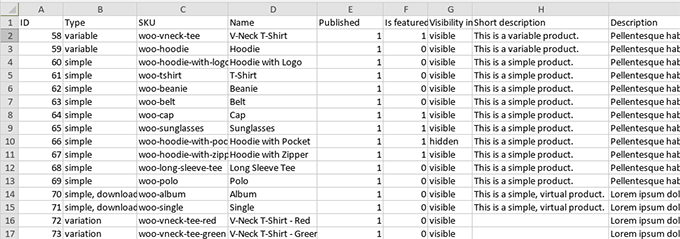 File CSV dibuka di perangkat lunak spreadsheet