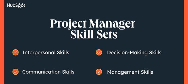 dasar-dasar manajemen proyek, keahlian manajer proyek