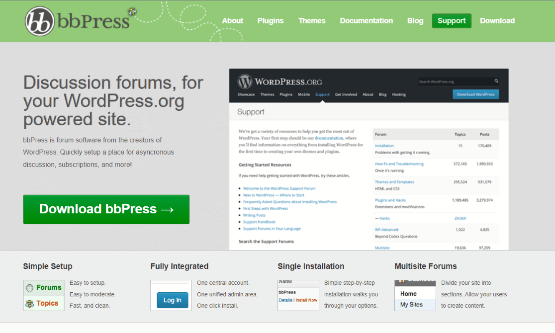 bbPress - Plugin forum WordPress