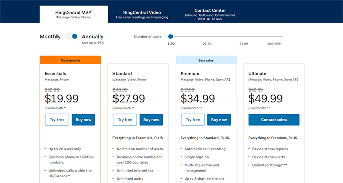 Harga RingCentral