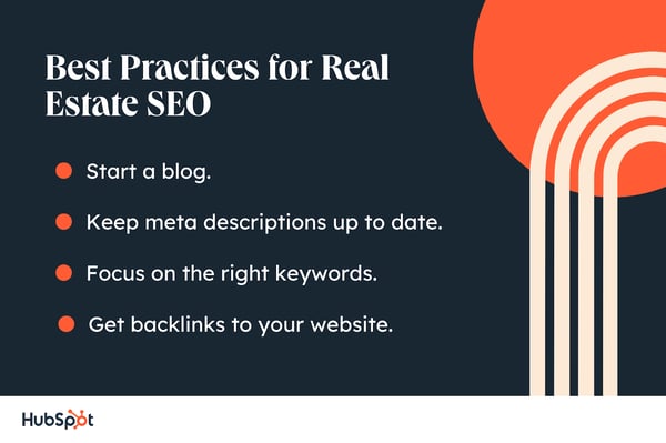 Praktik terbaik pemasaran real estat SEO: Mulai blog.  Selalu perbarui deskripsi meta.  Fokus pada kata kunci yang tepat.  Dapatkan backlink ke situs web Anda.