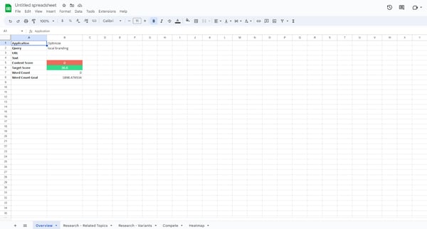 Data kemudian akan diimpor dan siap untuk Anda edit.